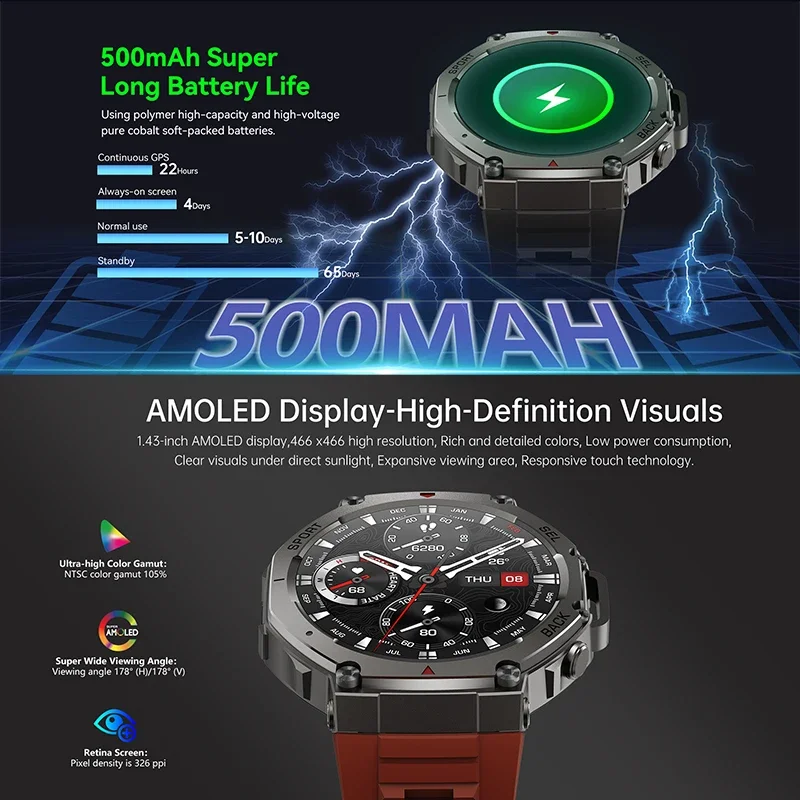 Новые военные смарт-часы DM58  – обзор и цена Outdoor Sport Smart Watch